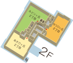 特別養護老人ホーム